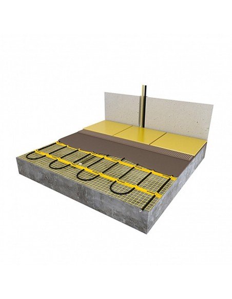 MAGNUM® Underfloor Heating Mat 1. 75 M² 25 Cm X 7 M